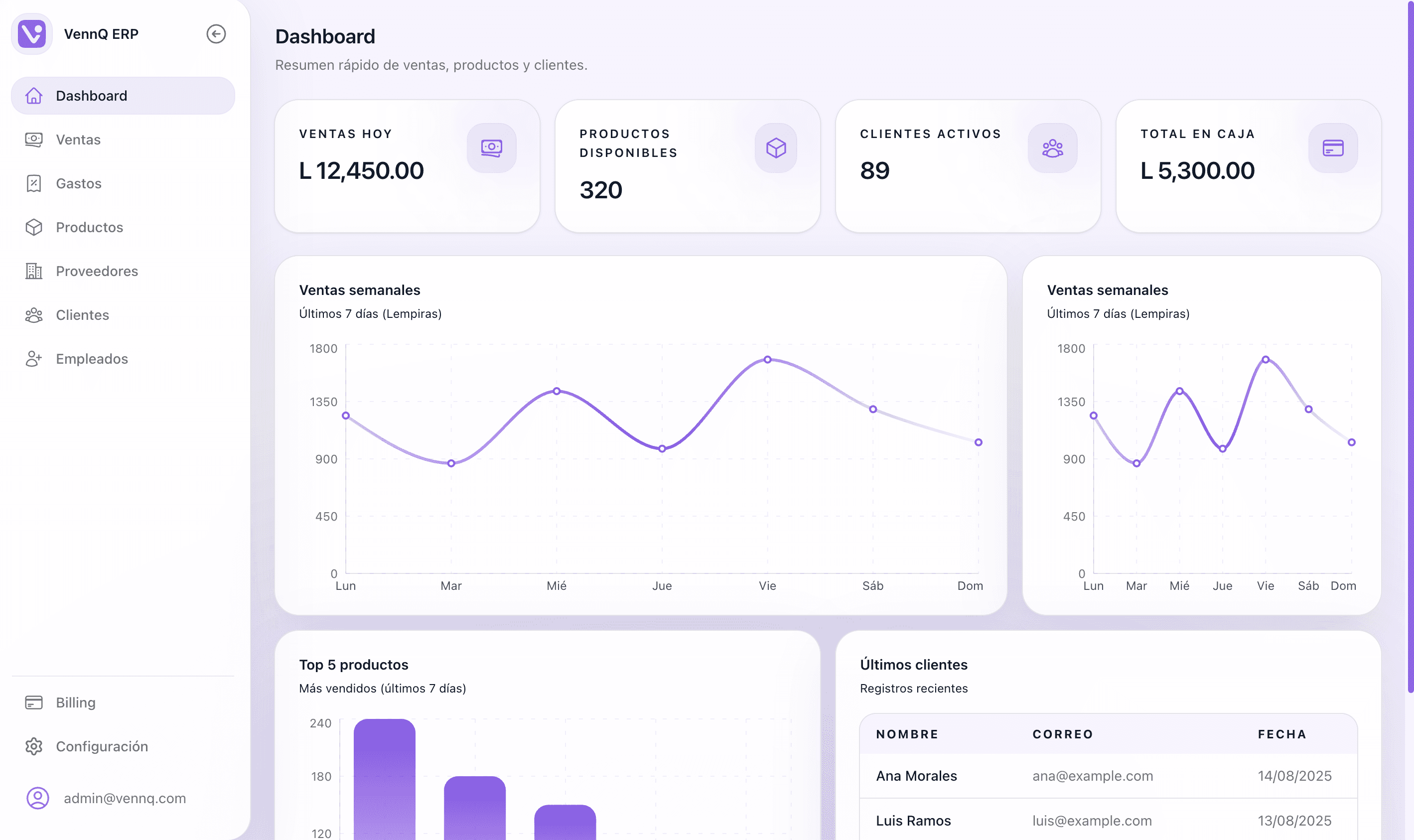 Vista previa de VennQ ERP